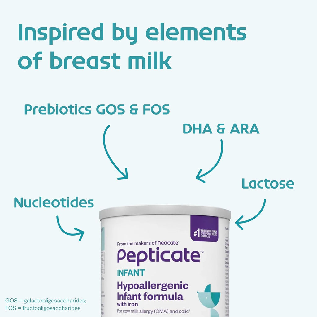 Pepticate Hypoallergenic Infant Formula for Relief of Cow Milk Allergy Symptoms, Nutritionally Complete Baby Milk with DHA, ARA & Prebiotics, Baby Formula Suitable from 0-12 months, 13.2oz