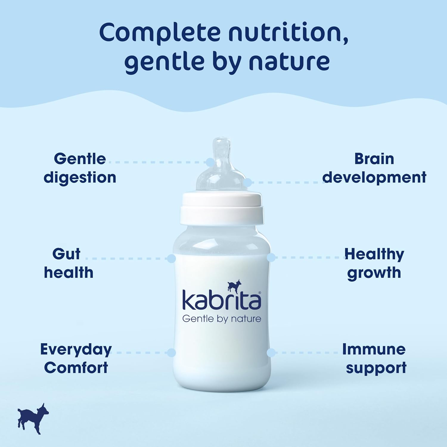 Kabrita Goat Milk-Based Infant Formula Powder, Designed for Gentle Digestion, Gentle Alternative to Cow’s Milk, with Iron, DHA, ARA & Prebiotics, for Infants 0–12 Months, Non-GMO, 28 oz